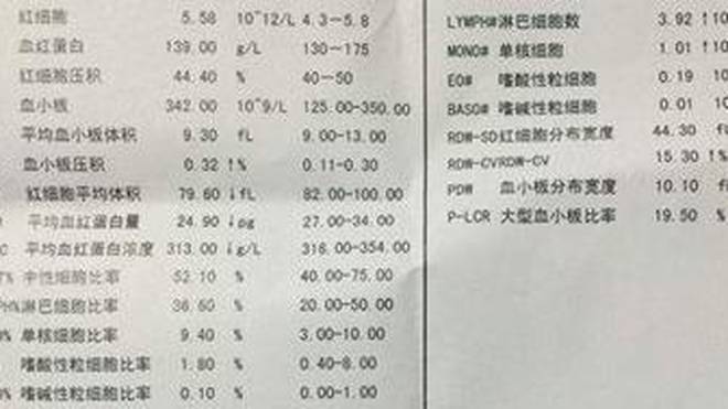 血正常值最新标准，了解、应用及关注指南