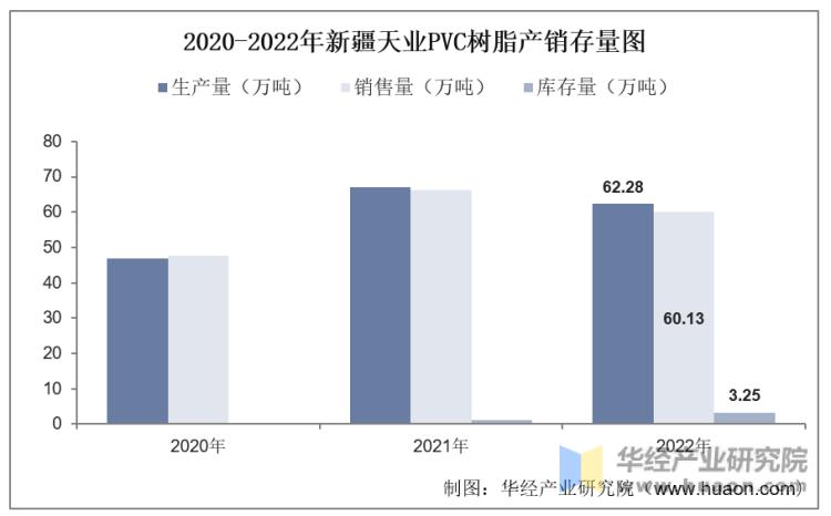 咨询 第10页