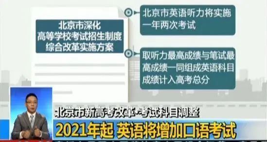 英语高考改革最新动态，影响及未来展望