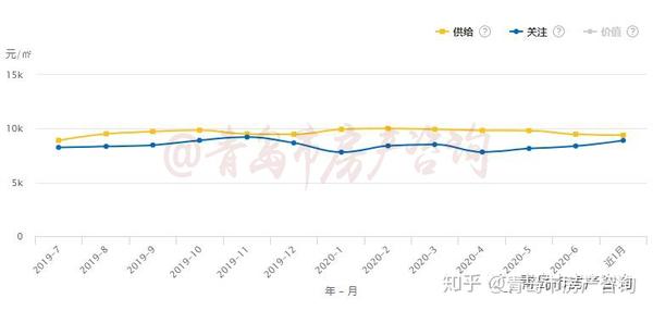 德州房价走势揭秘，最新消息、市场分析与预测