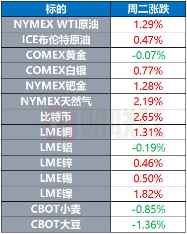 2024年11月28日 第2页